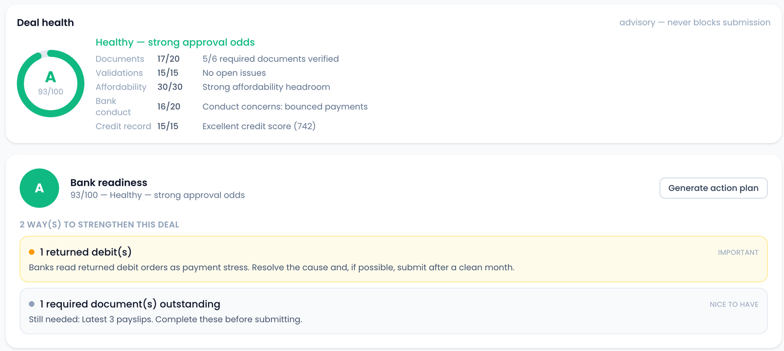 A deal health view showing an A grade of 93 out of 100 with per-dimension scores and reasons, and a bank readiness card listing two ways to strengthen the deal before submitting