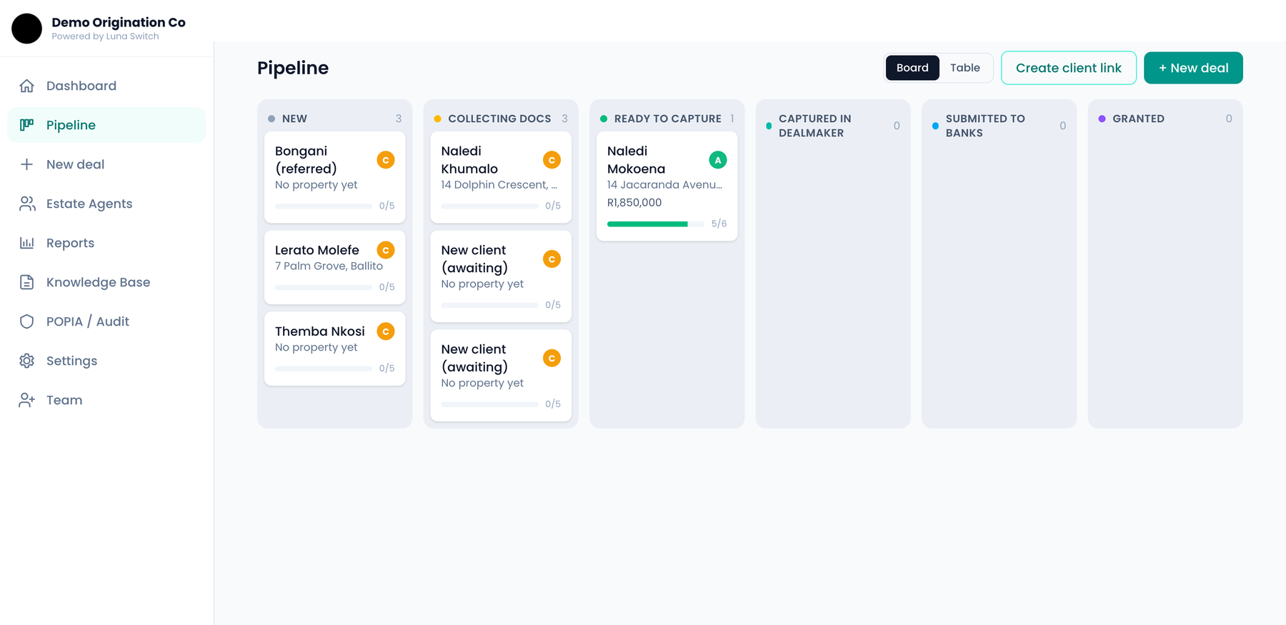 The Luna Switch pipeline board: deals moving from new, through collecting documents and ready to capture, to captured in Dealmaker, submitted to banks and granted